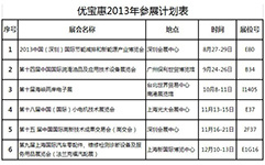 優(yōu)寶惠2013年參展計劃