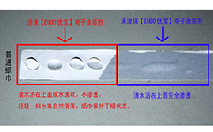 【EUBO優(yōu)寶】電子涂層劑 防水性能強(qiáng)