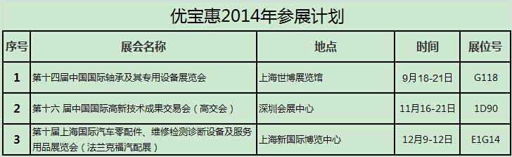 優(yōu)寶惠2014年參展計(jì)劃